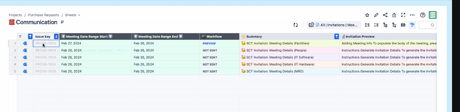 List of emails used to communicate with purchase request meeting attendees and stakeholders