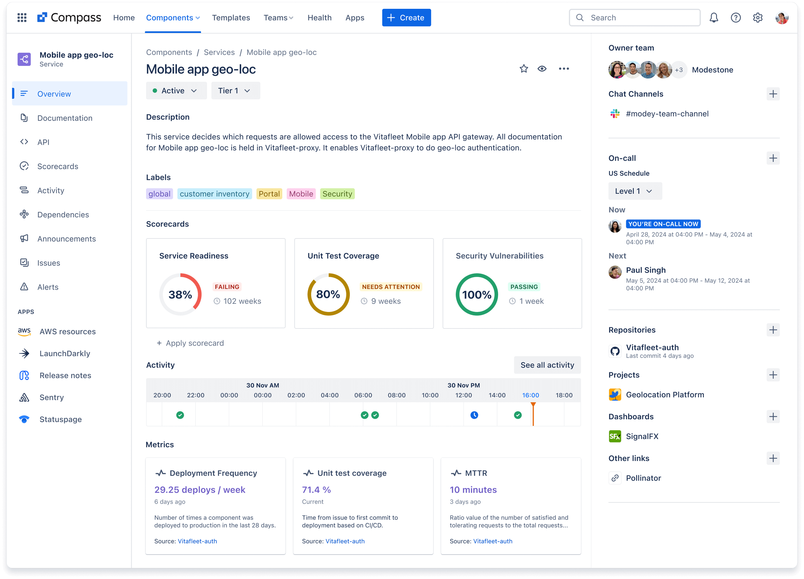 Pagina di panoramica dei componenti Compass con dati dei componenti, scorecard e metriche