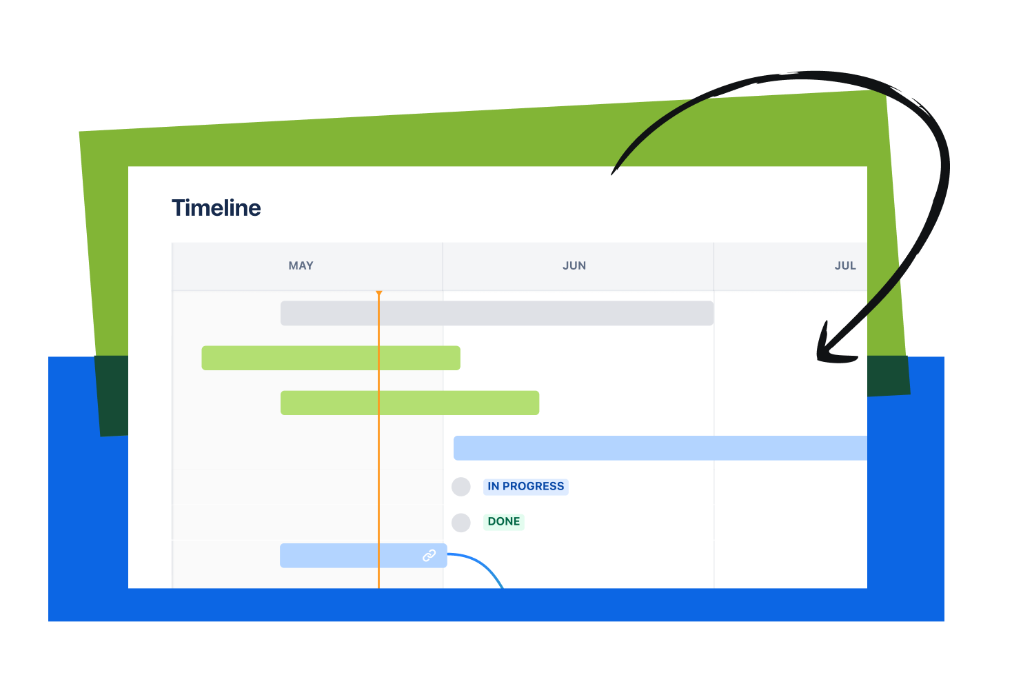 Kanban Board