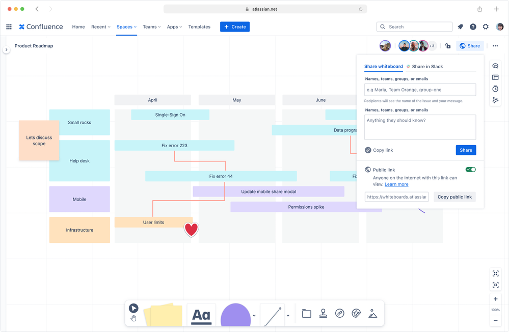 Confluence whiteboards public link example.