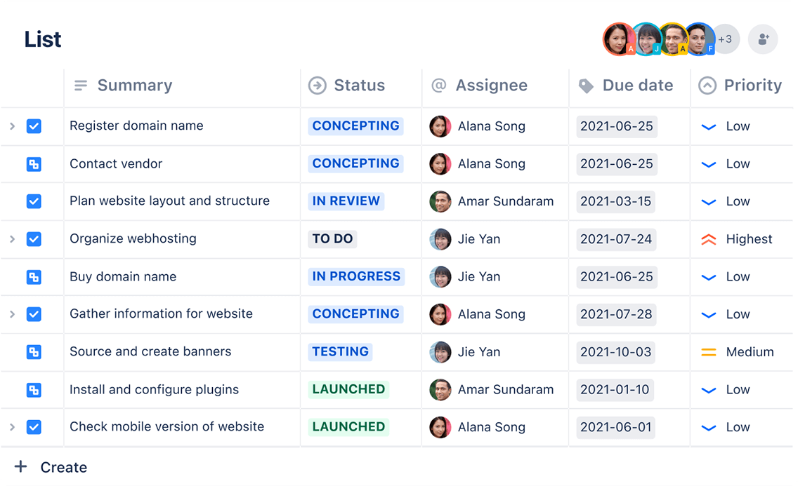 Представление в виде списка в JWM