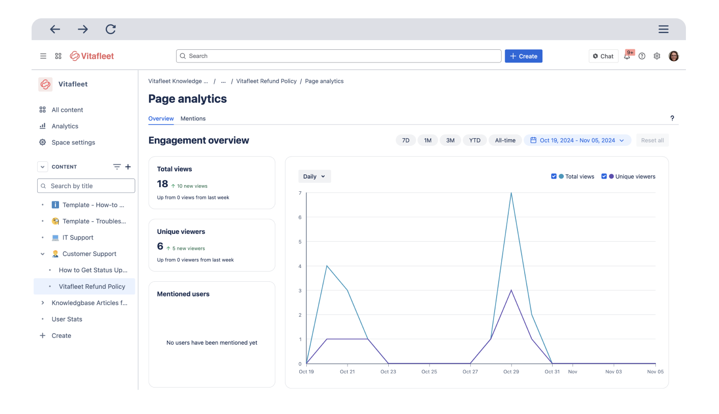 Analytics and reporting