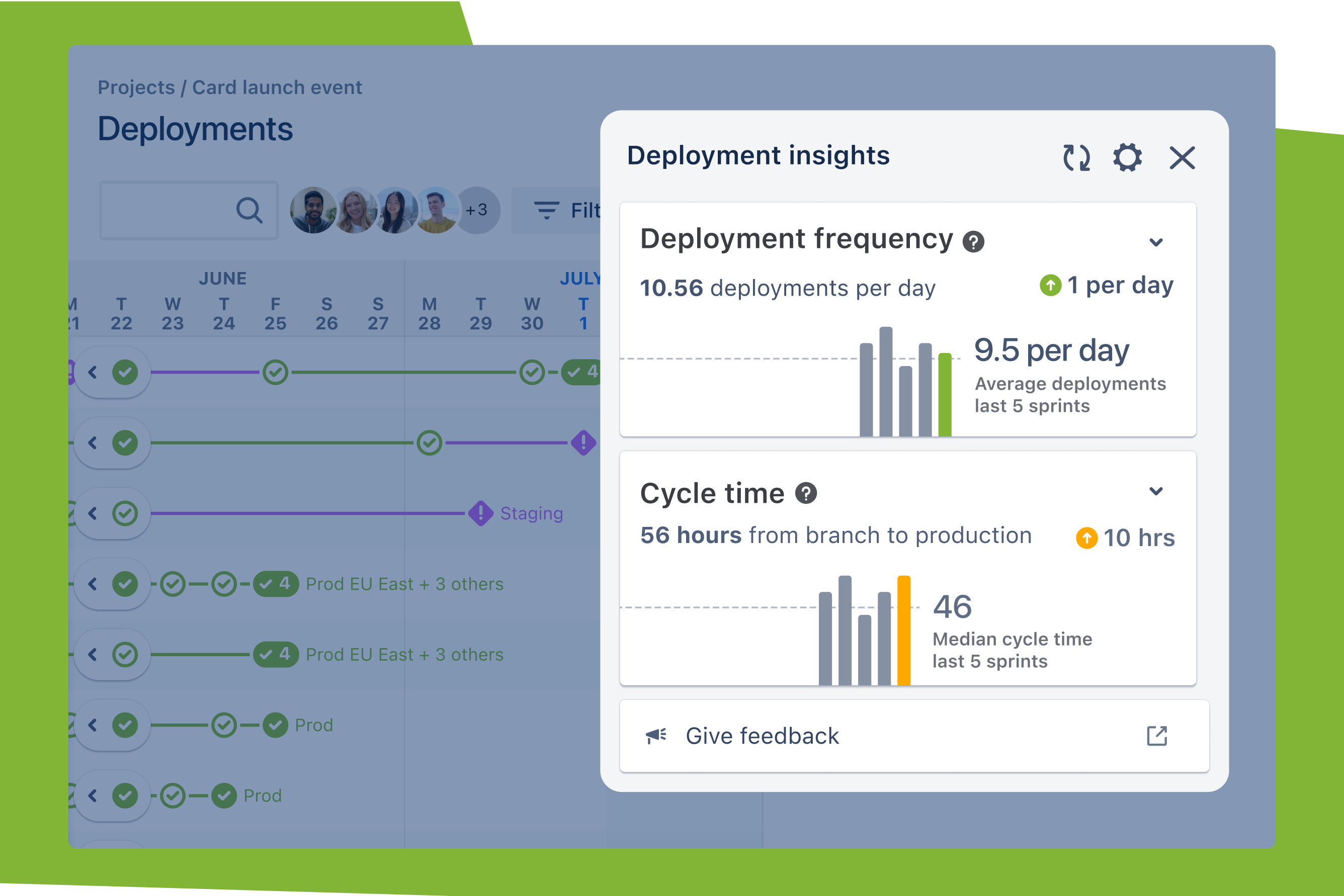 Calendar view of a Jira project depicting overlapping tasks from different teams to prepare for a Marketing launch.