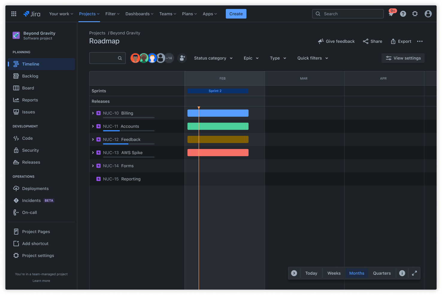 Resource Scheduling in Project Management | Atlassian