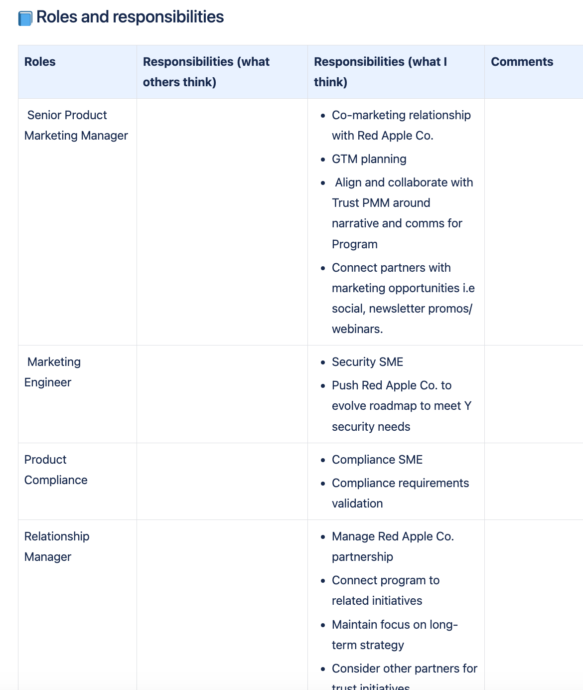 Roles and responsibilities format