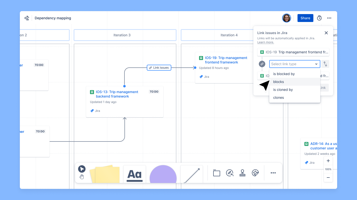 Linked Jira issue in whiteboard screenshot.