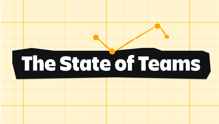 State of teams thumbnail