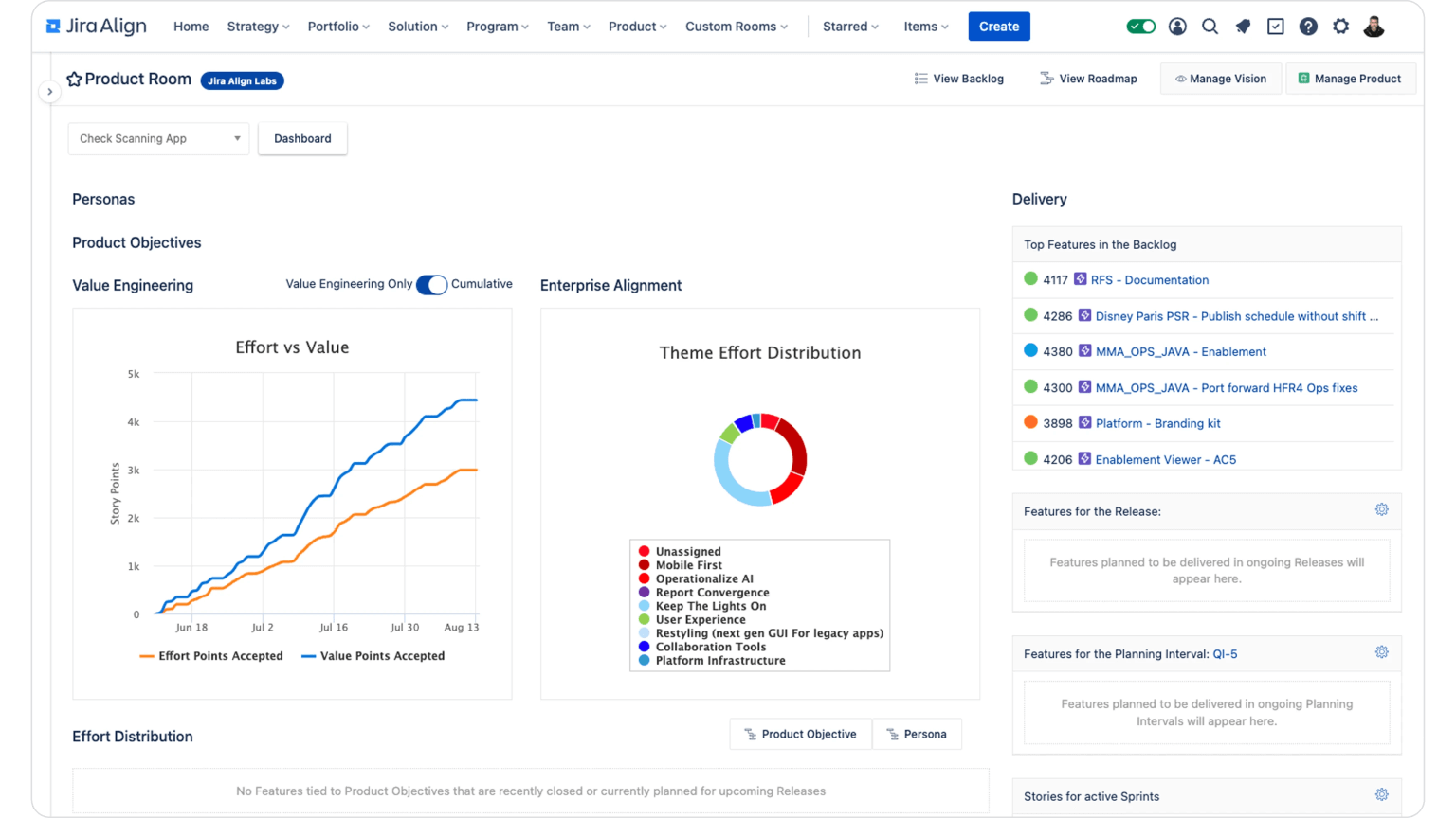 Visualizzazione team di prodotto