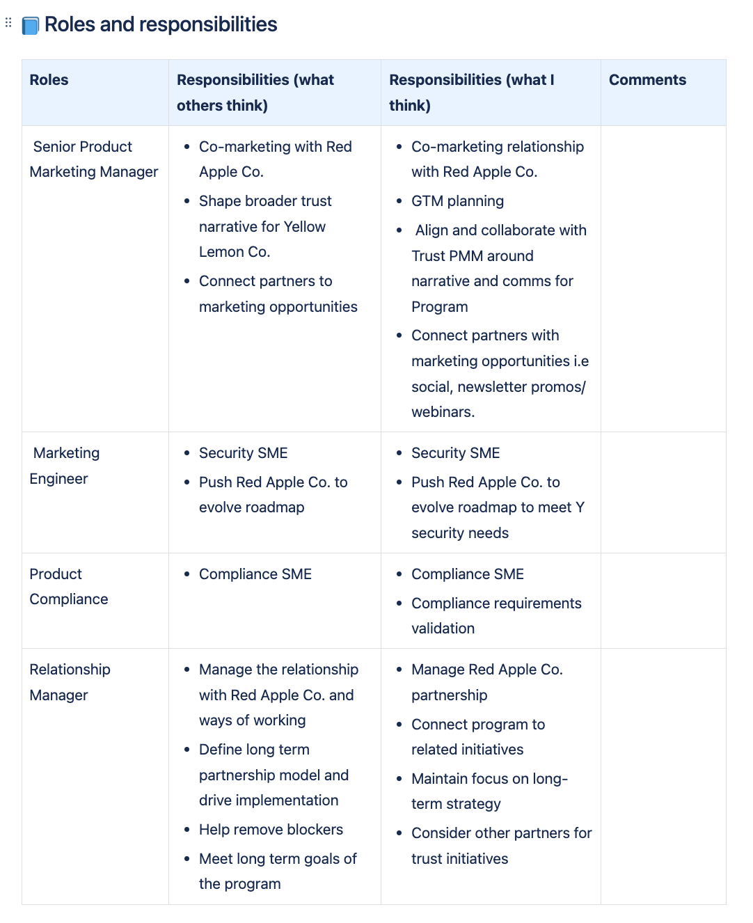 Roles and responsibilities format