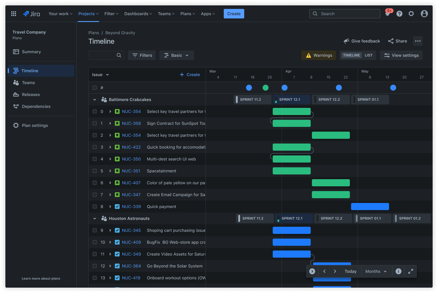 Project Dependencies [Types & Strategies] | Atlassian