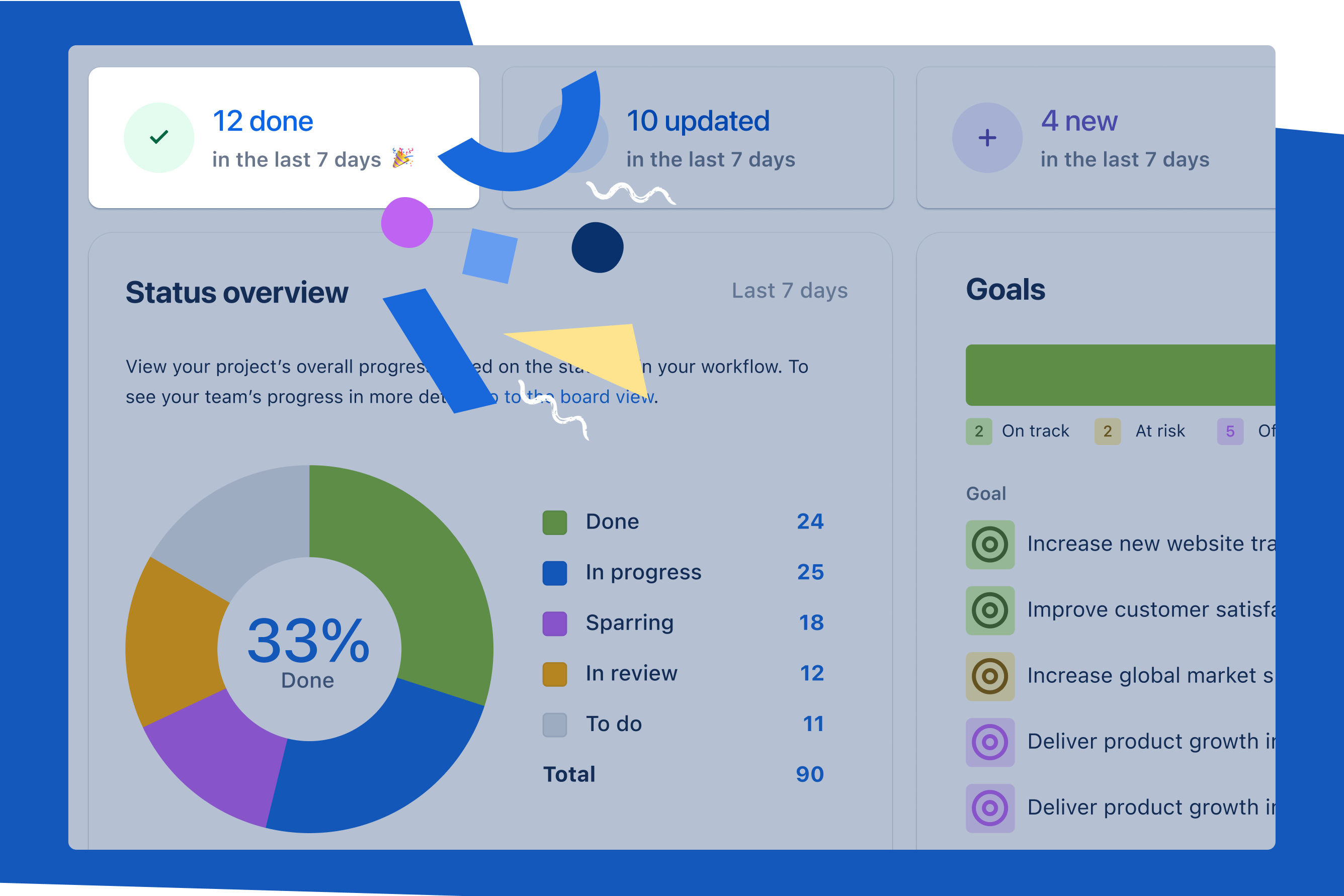 원그래프와 상태 개요를 보여 주는 Jira 대시보드 보기